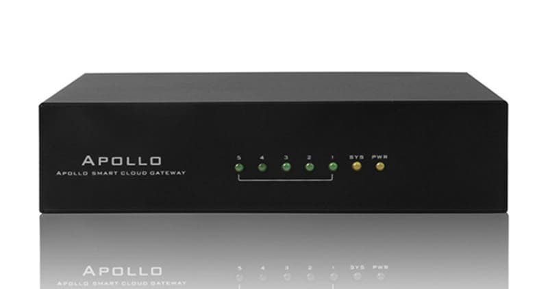 DSS Apollo M1 шлюз 1Gbps DSS Apollo M1 шлюз 1Gbps