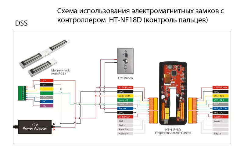 DSS DDZ-03PQY электромагнитный замок врезной, усилие 280 кг DSS DDZ-03PQY электромагнитный замок врезной, усилие 280 кг