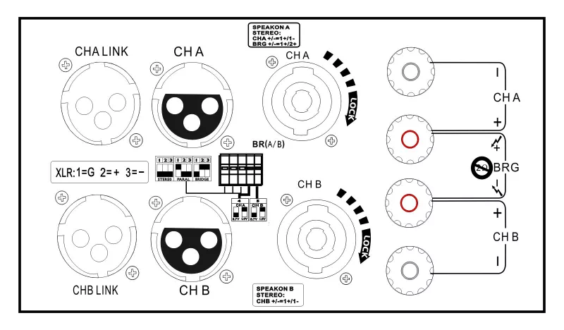 Dreamsound DXA-450 2-канальный усилитель 2 x 450 Вт/4 Ом Dreamsound DXA-450 2-канальный усилитель 2 x 450 Вт/4 Ом