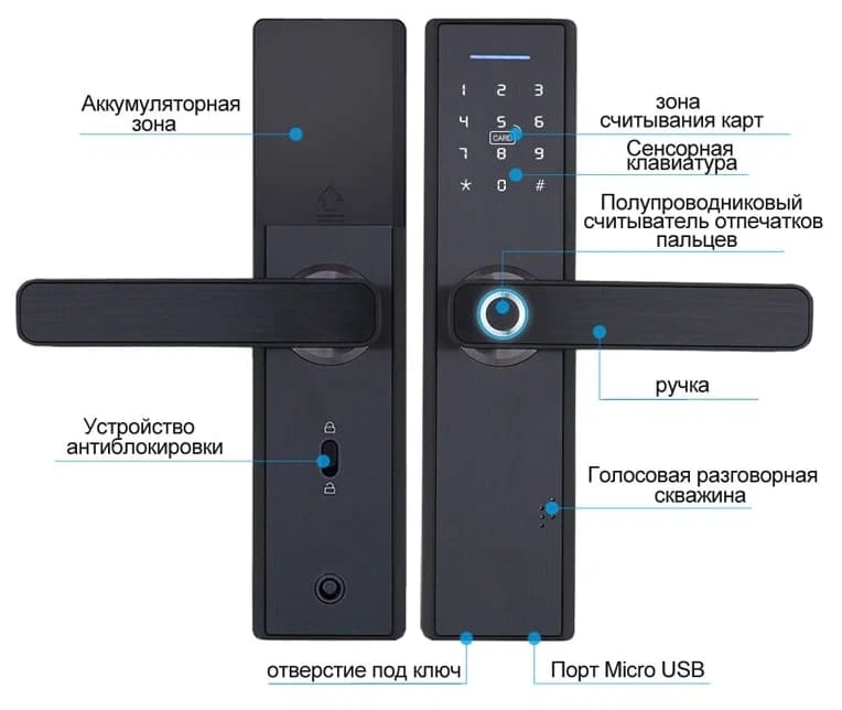 DSS DX8 умный дверной замок DSS DX8 умный дверной замок