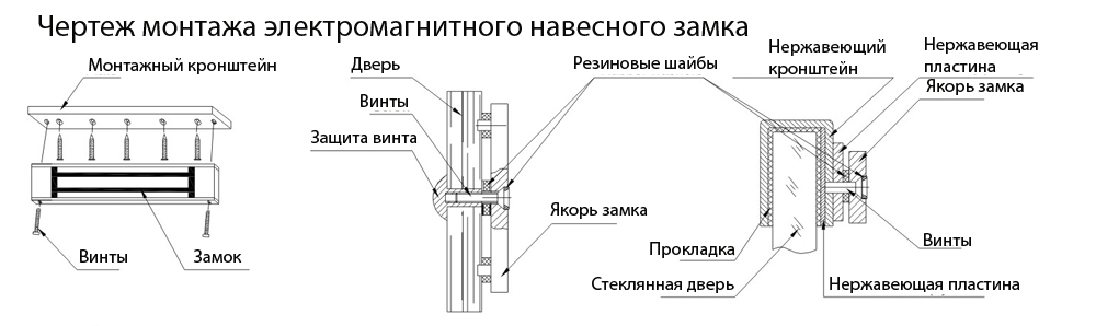 Чертеж монтажа замков Чертеж монтажа замков